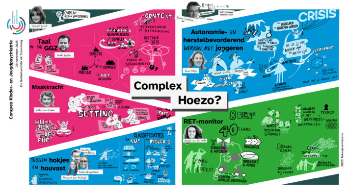 Grafisch Verslag Kjp Congres 20 11