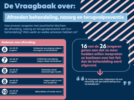 De Vraagbaak: afronden behandeling, nazorg en terugvalpreventie